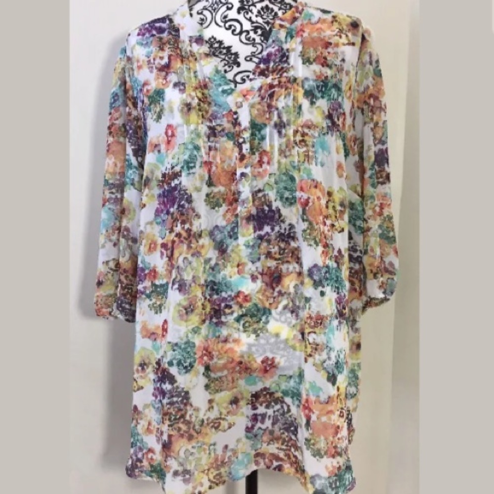SOLD🚨